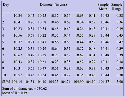 776_x charts2.png